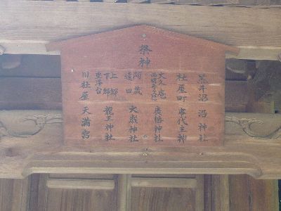 境内社（右側）の扁額
